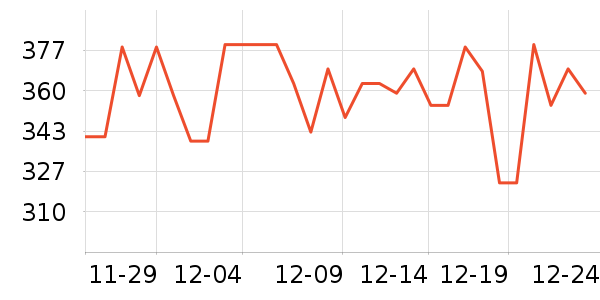 ���ʿ���ը����ʷ�۸�