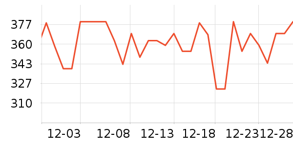 ���ʿ���ը����ʷ�۸�