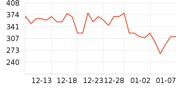 ���ʿ���ը����ʷ�۸�