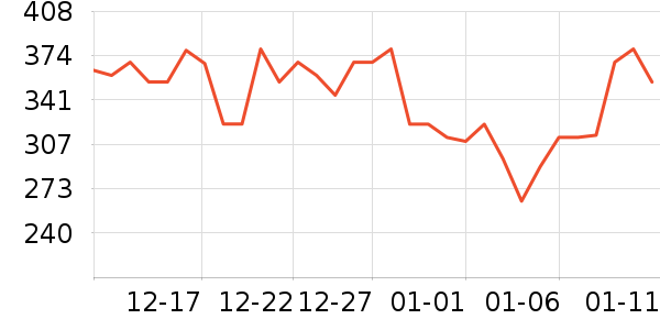 ���ʿ���ը����ʷ�۸�