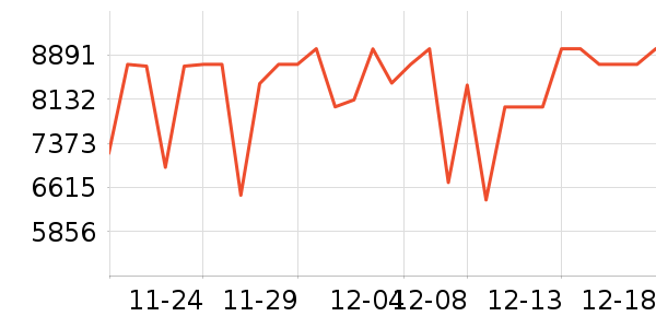 TCL������ʷ�۸�