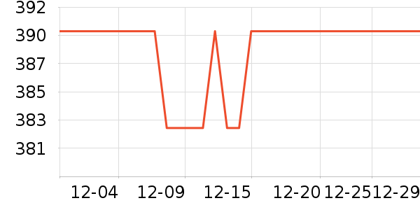 ����Ӥ���Ƴ���ʷ�۸�