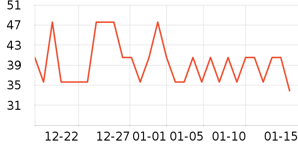 KEKLLE�ֻ���������ʷ�۸�