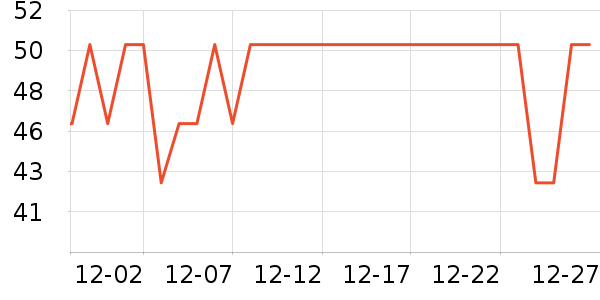 �㶼ţ����ʷ�۸�