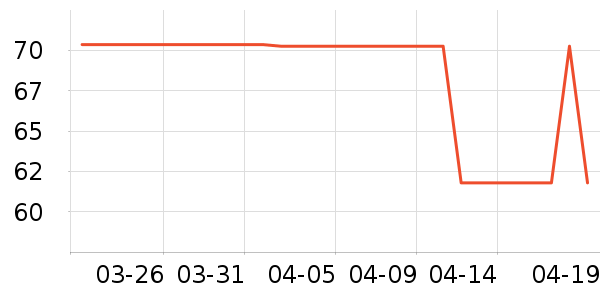 è����ʿ�ڿ���ʷ�۸�