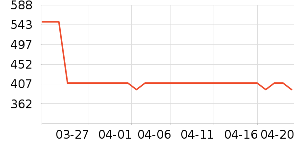 �Ϳ��˶�Ь��ʷ�۸�