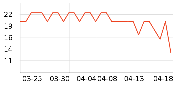 �������ѹ�������ʷ�۸�