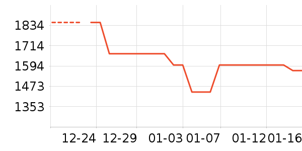 �������������������ʷ�۸�