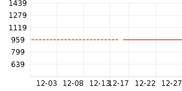 �����ƶ�Ӳ����ʷ�۸�