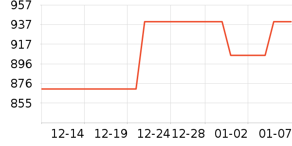 ��������ˮ����ʷ�۸�