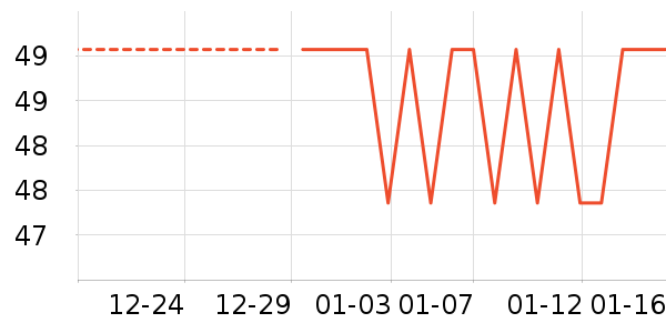 ��ֻ��������Ʒ��ʷ�۸�