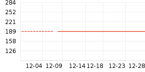 ����ʨ�����ʷ�۸�