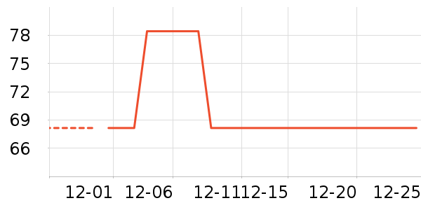 ���������ʷ�۸�