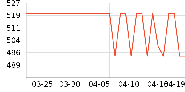 ���껤����װ��ʷ�۸�