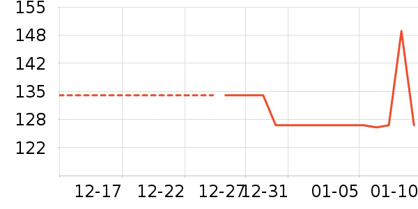 ��Ĥ������ʷ�۸�