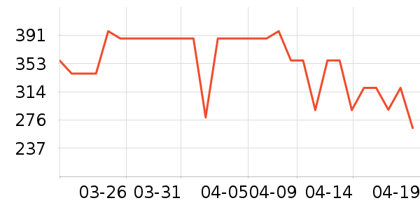 �����˶�Ь��ʷ�۸�