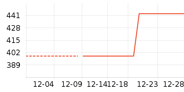 ��̿����������ʷ�۸�