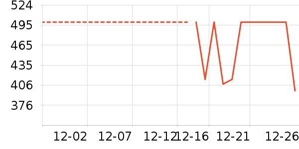 ��ҵ綯��ˢ��ʷ�۸�