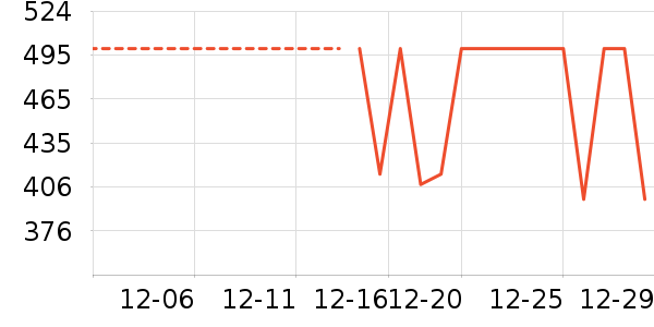 ��ҵ綯��ˢ��ʷ�۸�