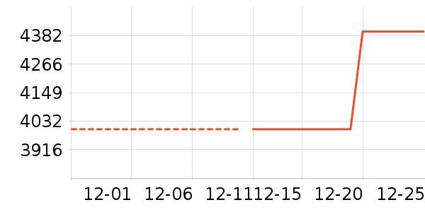 ����ʼǱ�������ʷ�۸�