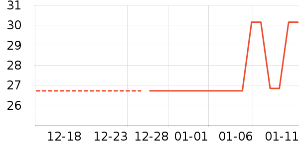 ��ѿ������ʷ�۸�