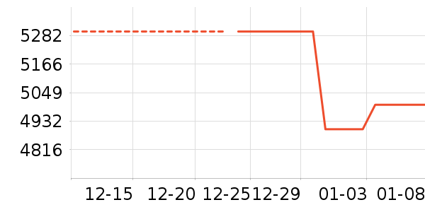 ����̨ʽ��������ʷ�۸�