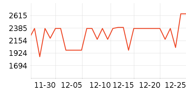 ���滧���װ��ʷ�۸�