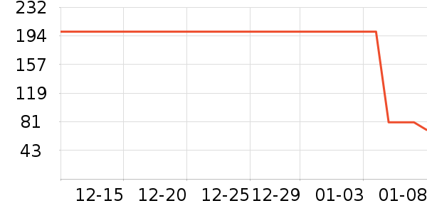 ����ݮ��ݮ��ʷ�۸�