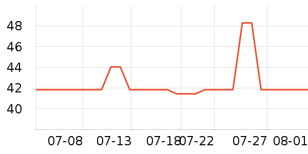 ��¹����/������ʷ�۸�