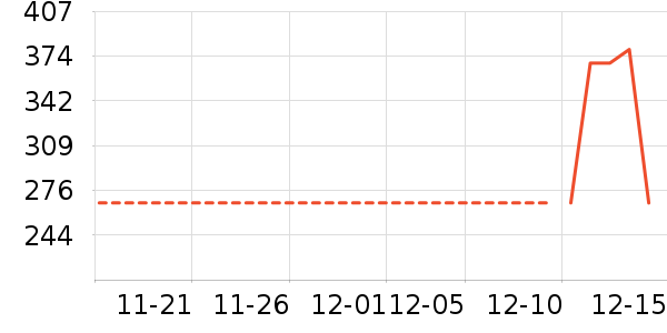 ѼѼ��ʷ�۸�