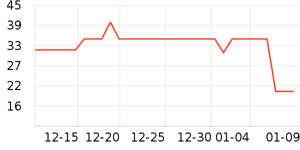 è��Ůʿ�ڿ���ʷ�۸�