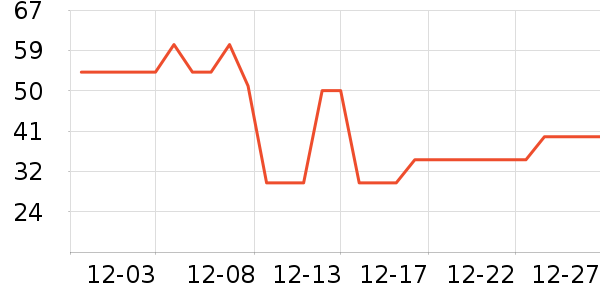 �ϼ�����ʿ�ڿ���ʷ�۸�