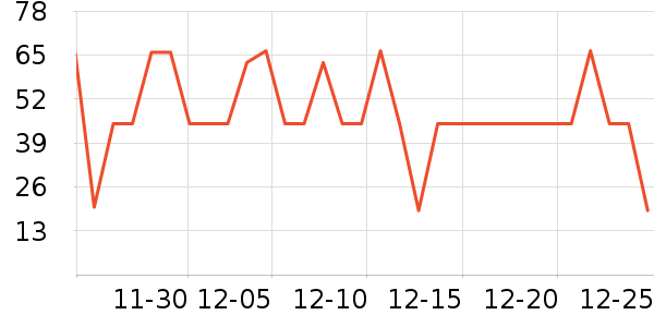 OHBT��Һ��˪��ʷ�۸�