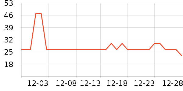 �����ܶ�ͯ���¿���ʷ�۸�