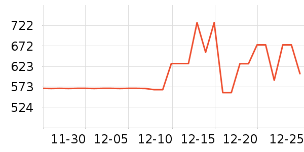 ̹����Ůʽ���޷���ʷ�۸�