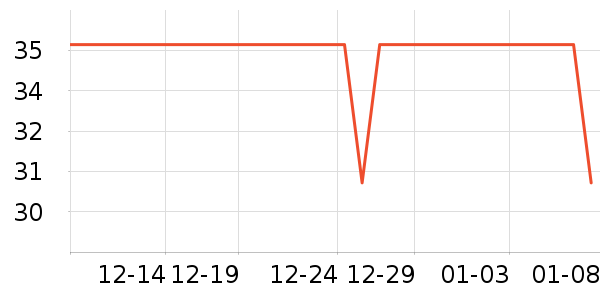 Fiton TonŮʿ�ڿ���ʷ�۸�