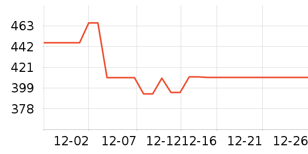 �����ʪ����ʷ�۸�