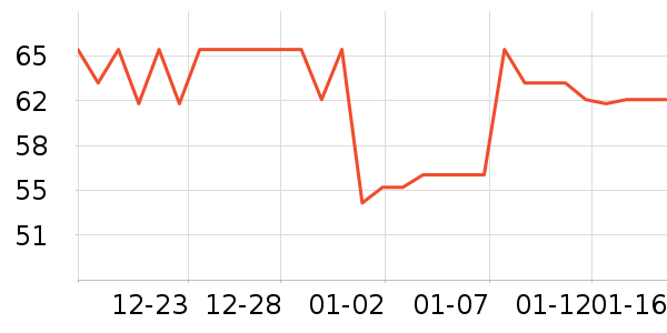 �������ʪ��ʷ�۸�