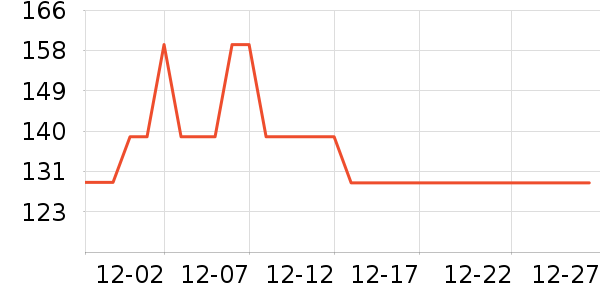 �����˶��п�/������ʷ�۸�