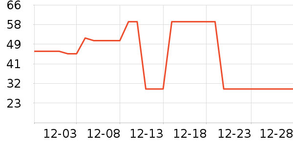 ��ɯŮʿ�ڿ���ʷ�۸�