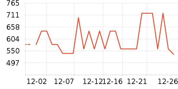 ��˾��Ůʽ���޷���ʷ�۸�