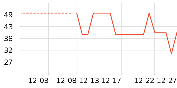 ��ѩľ�޶�ͯ���¿���ʷ�۸�