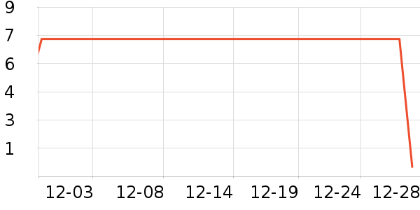 �ΰ�����/���߰���ʷ�۸�