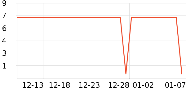 �ΰ���ˢͷ��ʷ�۸�