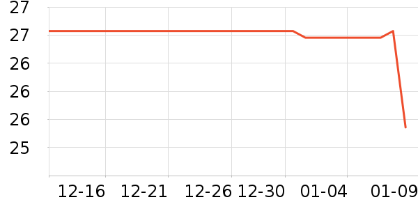 ��Ȼ����/ˮͰ/������ʷ�۸�