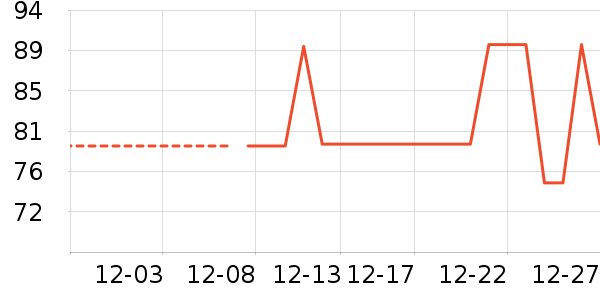 JEANSWESTCLUBŮʽ����/������ʷ�۸�