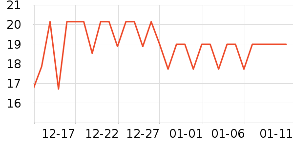 �޽���ҵ����ʷ�۸�