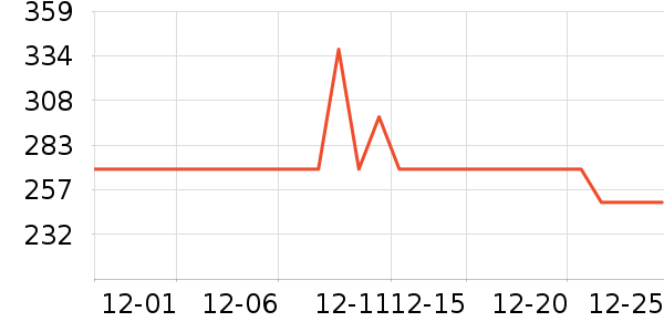 DELMAX��̥��ʷ�۸�