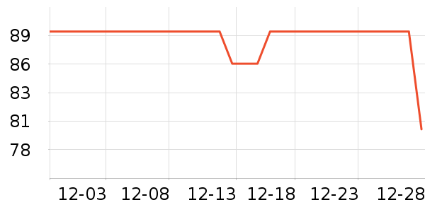 ����˿���ӹ�����ʷ�۸�