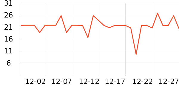 ���ݾƼұ���/������ʷ�۸�